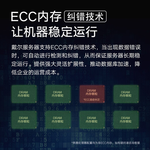 戴尔（DELL）【R760】 2U机架式服务器deepseek部署 AI模型深度学习存储虚拟化主机 定制 2颗6526Y 32核2.8 512G/2*960G/6*4T/H755/L40