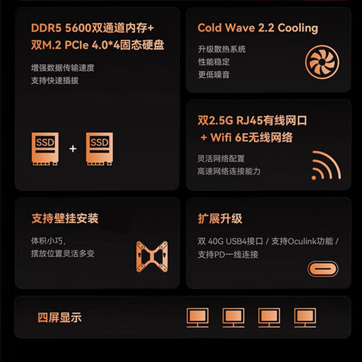 铭凡UM880Pro/890Pro锐龙R7-8845HS迷你主机oculink接口70W高性能mini主机游戏办公双网口迷你电脑主机 UM880PRO（R7-8845HS） 准系统/无内存硬盘