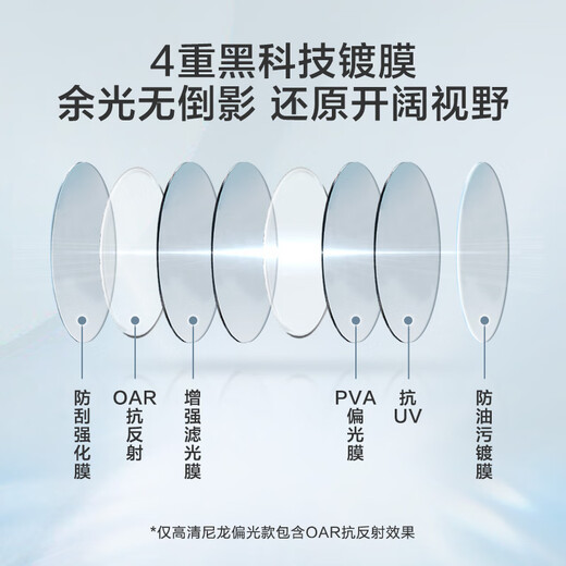 Made in Tokyo, classic large round black frame high-definition nylon polarized sunglasses for men and women, anti-UV glasses, bright black