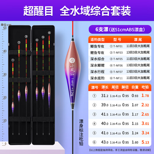 Xiaofengxian float 6-pack combination set with bold tail and eye-catching fish float with high sensitivity for wild fishing in black pits