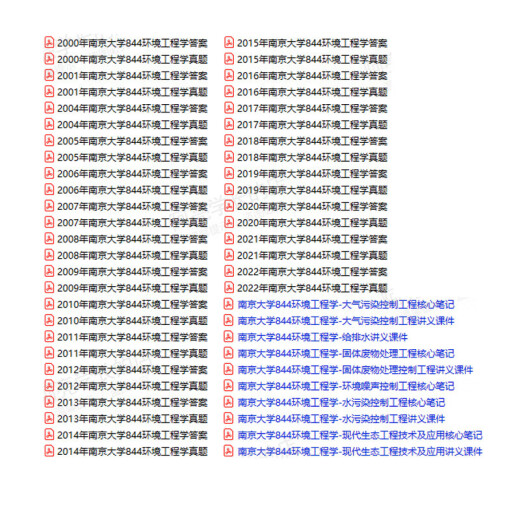 
Electronic version of Nanjing University 844 Environmental Engineering 2005-2022 Postgraduate entrance examination questions and answers List of real questions and answers