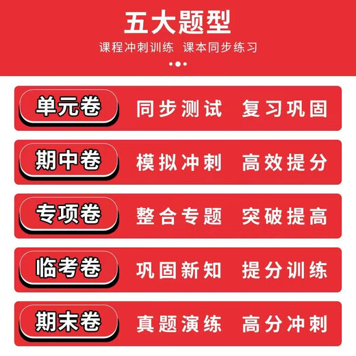 68 Sprint final 100 puntos para la educación popular prensa china 1er grado 1 Prueba de prueba de primer volumen Prueba de papel y documentos de prueba para el conjunto completo de unidades de papel de capacitación sincrónica de la escuela primaria para exámenes mensuales y finales de mitad de período. Artículos especiales para 138 ** 962
