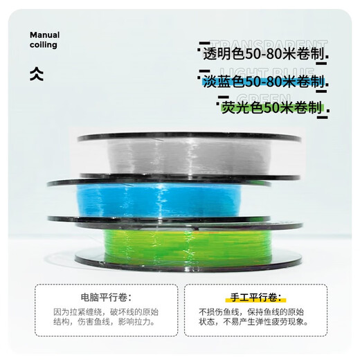 Six-fish imported fishing line 501 wild fishing black pit competitive nylon line loose line main line sub line tension fishing line fishing line fishing line transparent color 80 meters 0.3-4#/50m (5-6#) No. 0.6