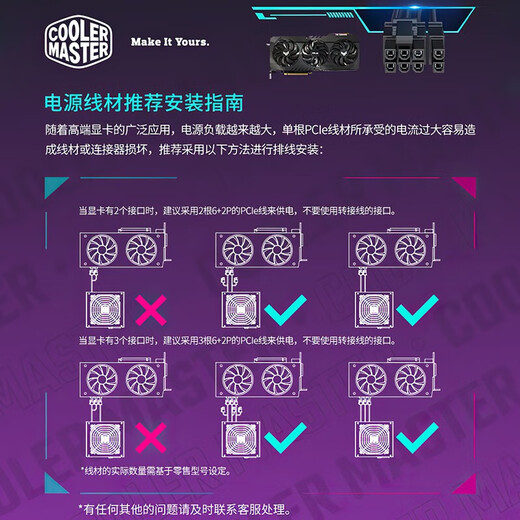 
CoolerMaster GX1050W Gold Medal Full-Mode Power Supply Computer Power Supply/ATX3.0 Native PCIe5.0/All-Daily Capacitor/1000W+50W/Support 4090