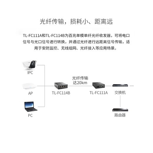 普联（TP-LINK） 百兆千兆单模单纤光纤收发器一光四电SC单芯1口4口3公里20公里光电转换器一对 FC111A+FC114B套装