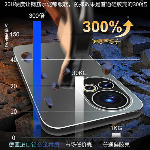 宝迪赫 华为nova13手机壳新款nova13pro金属保护套镜头全包商务高档外壳磨砂防摔游戏散热壳 华为nova13【砂黑色】金盾金属-带镜头膜