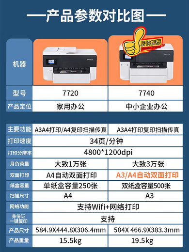7740 color A3 photo printer and copy all-in-one automatic double-sided A4 office home wireless 7720 functional parameter diagram choose the right machine official standard configuration