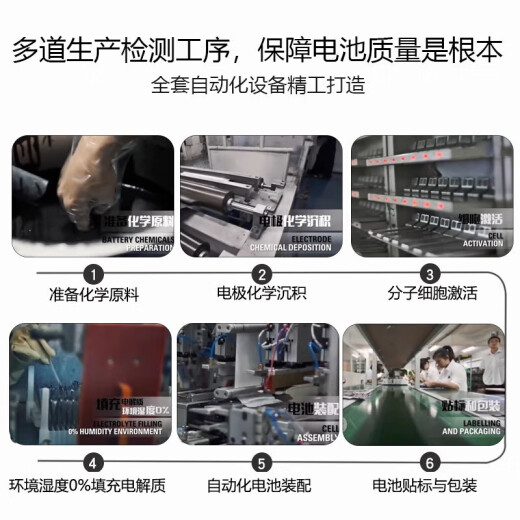 etrend适用黑莓9000电池9700更换9981手机内置魔改850电芯电板9930 适用:黑莓9981电池+工具+ 胶水+教程