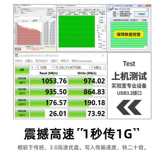 Lankexina Super-Speed-Estado sólido de doble intemperie USB Lectura de lectura Velocidad de hasta 1050mb/s USB3.2/Type-C Computer de teléfono móvil Dual Purso de alta calidad