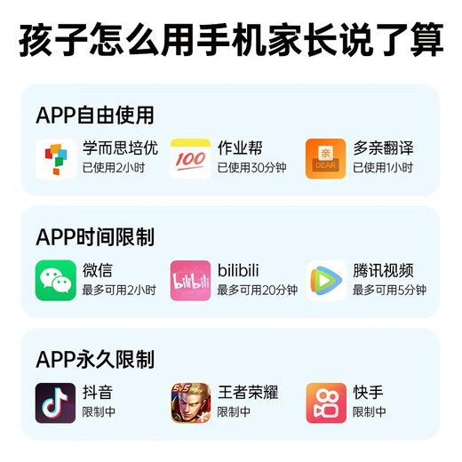 多亲F22安卓防沉迷半智能按键手机小爱同学生手机儿童小学初中生高中生微信抖音定位触屏AI老人手机 F22灰色3G+32G工厂部队保密安全车间无摄像头