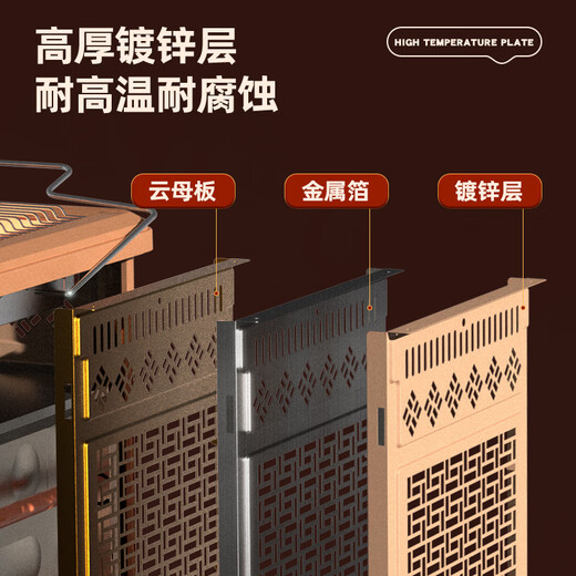 Yangzi household five-sided barbecue electric heating stove heater small sun electric heater indoor electric stove fast heating stove all-round four-sided grill stove foot warmer artifact large top 3 sides 2 with barbecue function gold