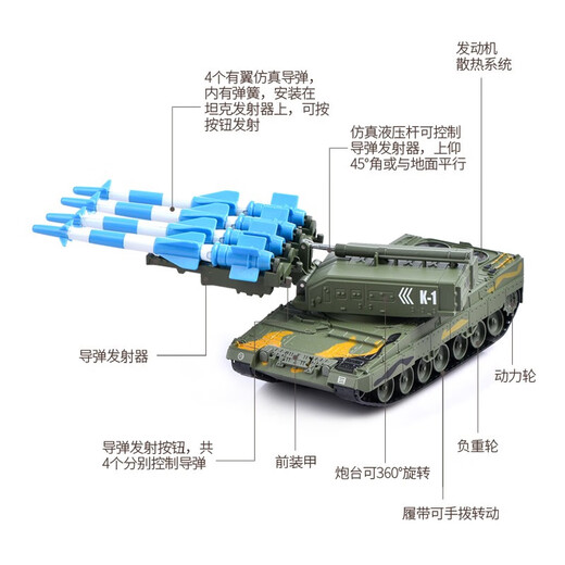 凯迪威防空导弹坦克车模型可发射火箭炮军事仿真玩具车儿童摆件礼物1:40 685055防空导弹坦克