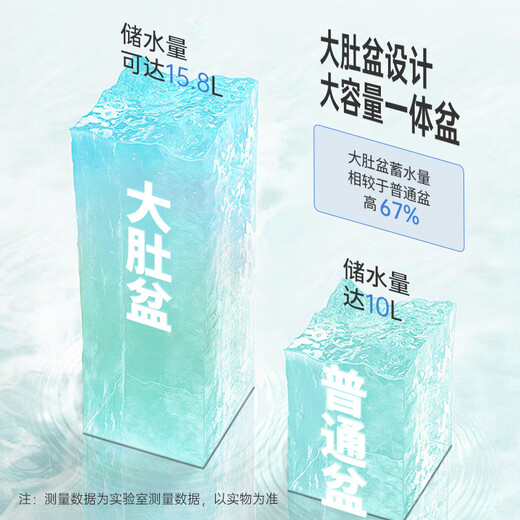 TOTO台盆浴室柜家用一体化面盆LW846 848 849 840CB智洁釉面面盆(07) LW846CB含原装排水 无底柜60cm