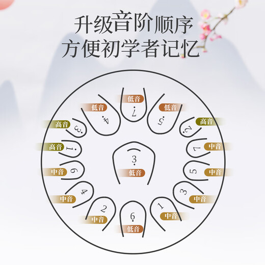 前谷空灵鼓官方直售15音手碟鼓打击乐器创意节日礼物 12英寸13音经典款祖母绿