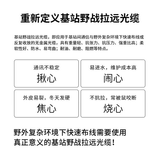 博扬（BOYANG）BY-Y15252M 电信级光纤跳线st-lc 多模双工 15米 多模双芯7.0基站通信野战拉远室外光纤线
