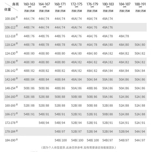 Angel Bird Men's Business Suit (Top) Single Slit Wool Work Suit EBB223061U Blue 50A