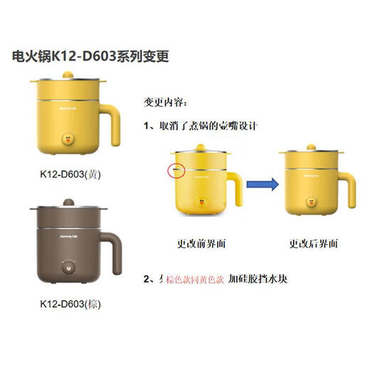 Joyoung electric cooking pot multi-functional electric heating pot with steamer student dormitory 1.2L mini capacity electric steamer K12-D603 (yellow)