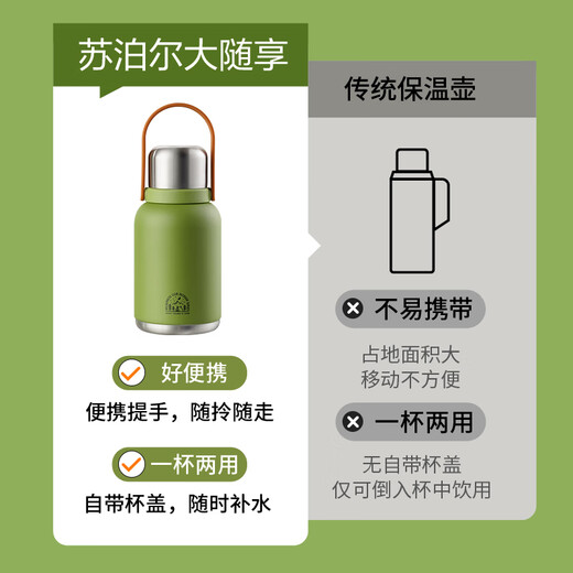 SUPOR thermos cup, large-capacity portable double-drink pot belly cup, picnic portable high-looking water cup
