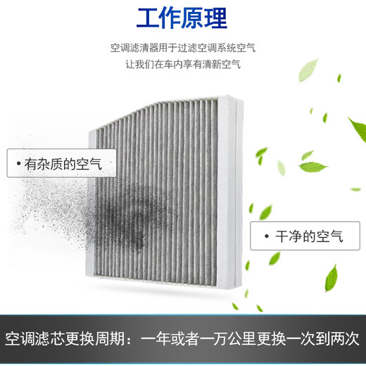 MAHLE air conditioning filter filter filter, heating and cooling mount activated carbon filter PM2.5 anti-smog car maintenance Nissan 14th generation new Sylphy 20-23 models LAK1584