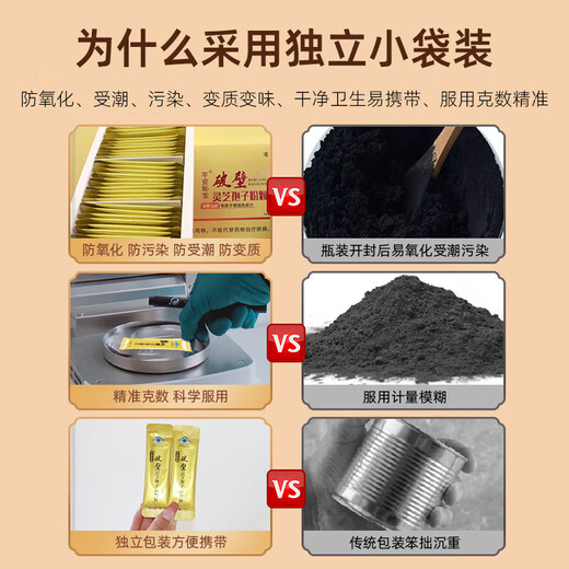 
Yisen Garden [Hot Sale in Events] Break-Wall Ganoderma Lucidum Spore Powder for Adults and Middle-aged and Elderly Immunity Enhancement Tonic Health Products Visit 5 Boxes Special Pack *150 Bags (5 Months Quantity)