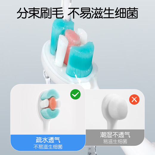 Dinosaur Doctor (PROTEFIX) Children's Toothbrush 1-3-6 Years Old Baby Toothbrush Toothpaste Soft Hair Baby Toothbrush 1-2 Years Old Baby Toothbrush Cartoon Car Rabbit