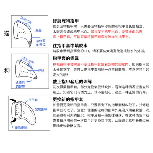 Keep a Pet (YOUNGER PET) Pet Nail Cover Dog Nail Cover Cat Nail Cover Cat and Dog Claw Cover Anti-Scratch Cover Anti-Cat Scratch Teddy Nail Cover Orange for Cats (20 pieces) S Suitable (2.5-5kg)