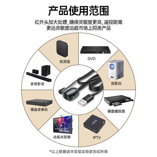 毕亚兹 机顶盒通用IR红外线电信IPTV网络盒子遥控器延长线USB口酒店宾馆KTV接收延长器 带指示灯2米