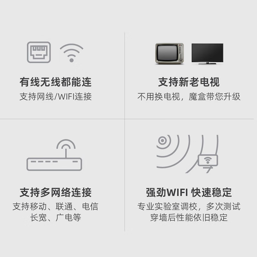 Tmall Magic Box 8Air smart network TV box home 4K high-definition set-top box wireless wifi mobile screen projection full Netcom network box player 32G large storage free membership 8Airse 1G+16G/mobile phone screen projection/4K viewing official standard + U disk + free gift membership + wall stand + remote control set