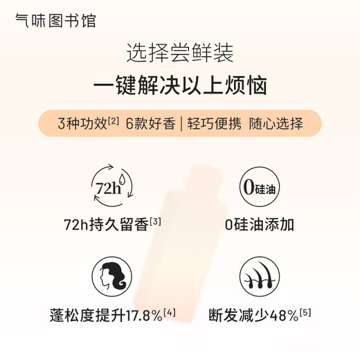 Scent Library Fragrance Shower Gel Perfume Body Lotion Shampoo Set Shower Gel Moisturizing Lotion Travel Set Clean Moisturizing Fragrance Hair Care White Rose and Magnolia 75g