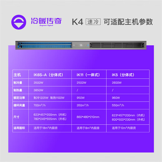 Cooling and heating legendary kitchen air conditioner K4 cooling and heating dual-purpose large 1 HP embedded central air conditioner forced cooling integrated ceiling plaster roof universal small 1 HP suit all-in-one machine