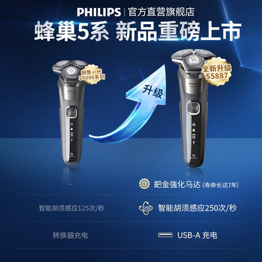飞利浦（PHILIPS）剃须刀电动刮胡刀亲肤经典蜂巢5系荷兰整机进口 SkinIQ智能感应刮胡刀全身水洗生日礼物纪念日礼物 【热销爆款】S5887/10 升级款