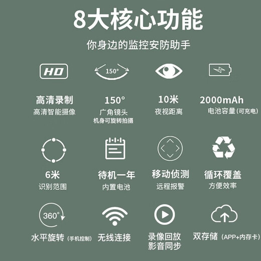 超高清4K小巧型无线摄像头家用免插电手机远程监控无线wifi针摄头 4K超清人体感应录像WiFi版+白色 128G内存(循环保存录像约30天)