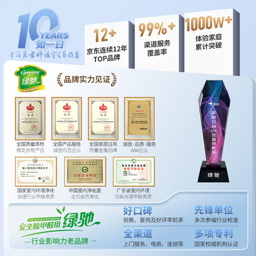 Greenchi formaldehyde detection instrument high precision household air quality detector temperature and humidity meter non-benzene test box paper