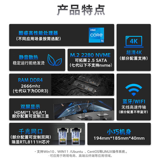 Caiguan 12th generation Core i5 mini computer host micro desktop miniPC online class high performance paperless office cloud terminal htpc package five i7-7820HQ/DR4 8G/128