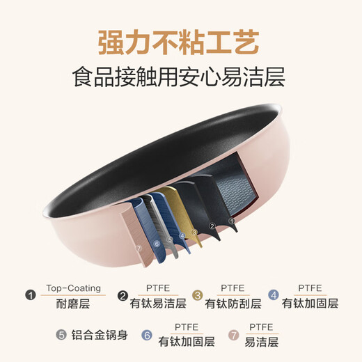 Tefal pot set cooking pot frying pan milk pot removable handle non-stick pot with titanium non-stick versatile pot five-piece set milk tea white