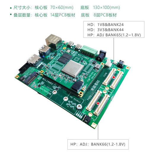 米联客MLK-F20-2CG/3EG/4EV FPGA开发板Xilinx Zynq MPSOC 单买DAC卡-DAQ9767-14bits-125