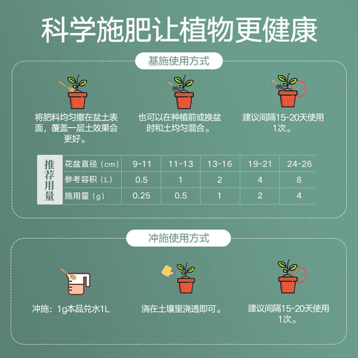 Stanley green plant nutritional fertilizer potted plant general indoor organic home green leaf viewing type compound fertilizer 500g