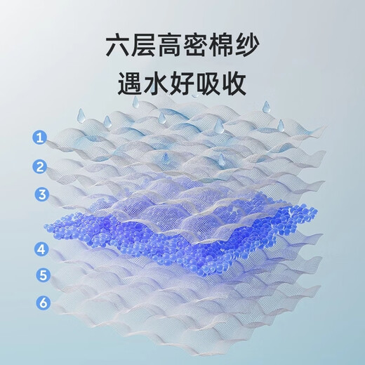 JOYNCLEON gauze bath towel baby 7A antibacterial baby newborn child pure cotton six-layer high-density thickened bath wrap for four seasons Panda Paradise six-layer high-density 7A antibacterial 100*100cm