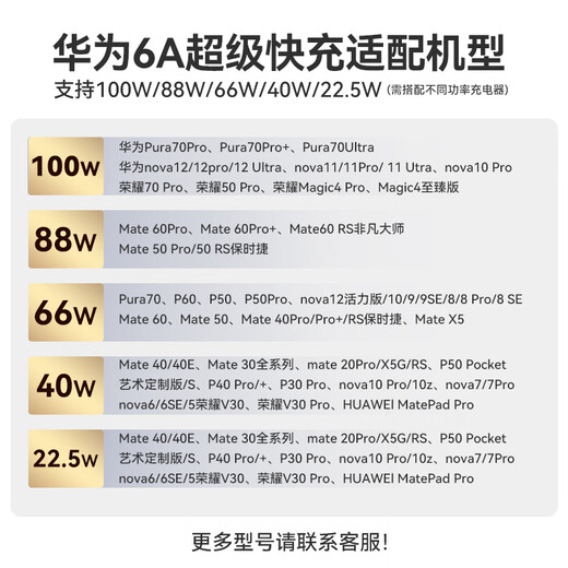 Huawei original 6A super fast charging 1.8m double-headed data cable laptop charging cable MateBook
