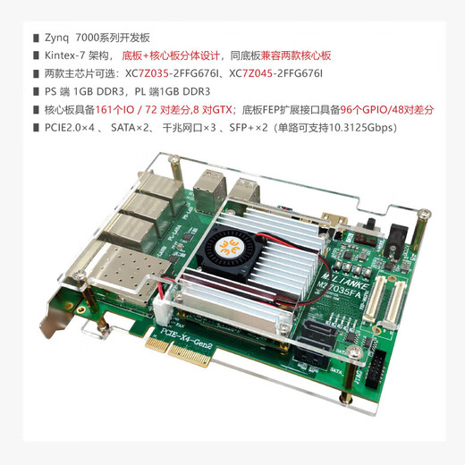 双铂 MLK MZ7035FA XILINX FPGA开发板Zynq  （套餐A+DAQ002卡-65M