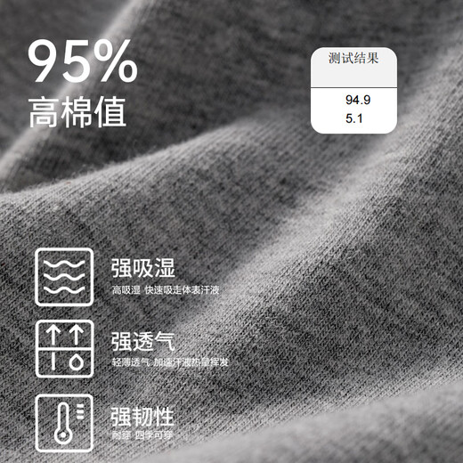 Urban Beauty Men's Underwear Men's Pure Cotton 7A Antibacterial Moisture-Absorbing Breathable Boxer Briefs Boys' Boxer Shorts Mixed Color 2XL