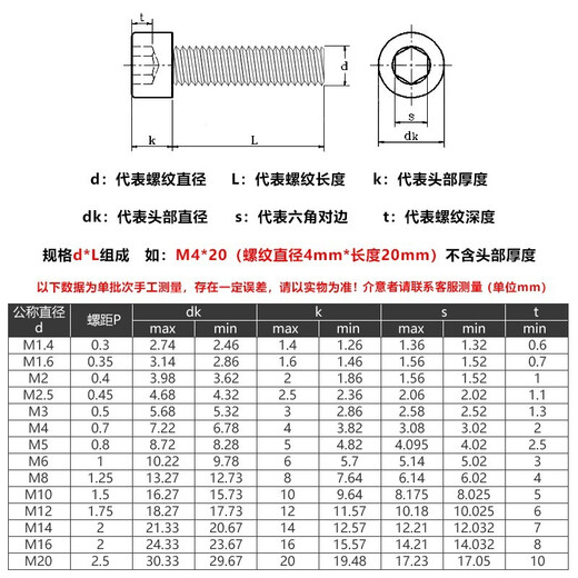 Bairuite (bairuite) 304 stainless steel hexagon socket screw screw extended cylindrical head cup head hexagon socket bolt DIN912 screw M5*25 10 pieces