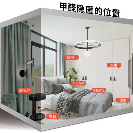 Dienmern Formaldehyde Test Box 6-pack Air Formaldehyde Self-Test Detector Formaldehyde Test Paper Instrument