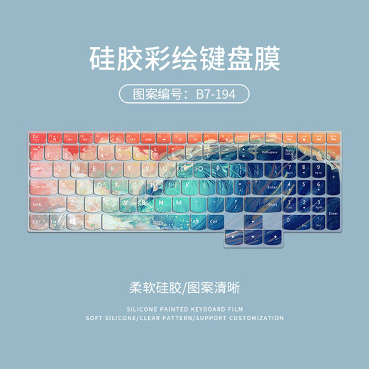 Applicable to 2024 Lenovo Saver R7000P2024 Keyboard Film R9000P Laptop Y9000P2024 Computer B7-1585 Y7000P (2019 model)