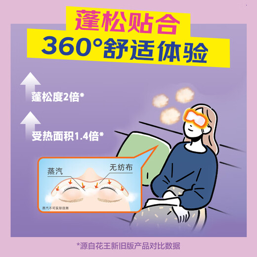 花王(KAO)蒸汽眼罩 睡眠热敷眼罩12片装 薰衣草香 眼部热敷贴日本进口