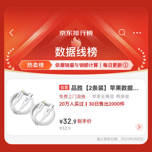 Pinsheng 2-pack Apple data cable fast charging PD20W multiple iPhone charging cables USB-C car cable suitable for Apple 14ProMax/13/12 1.5 meters