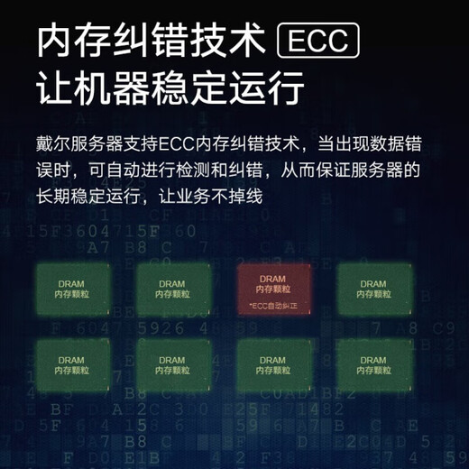 Dell PowerEdge R7525/R7625 Server AMD Xiaolong Host Deep Learning Blockchain Financial Computer 2U Rack Server R7625 2*9754 256 cores 512 threads 64G memory/4*8T hard drive/RTX