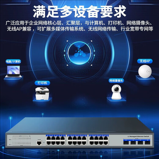 Gestion du réseau à trois couches de Hanyuan Hi-Tech Gestion de trois couches 10 millions Gigabit 4 OPTICAL 24 Electrical / 8 Optical 12 Optical 16 Electrical / 16 Optical 8 Electrical / 6 10 Gigabit Poe / Non-Poe Management Switch 4 Gigabit Optical Port + 24 Gigabit Port électrique Port électrique