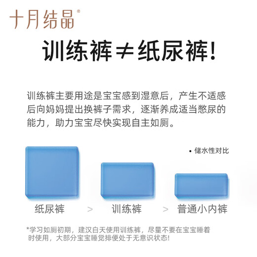 十月结晶如厕训练裤男女宝宝婴儿尿布裤尿布固定带隔尿裤可洗裤 女宝-纯色款 2条装 100码【建议体重12-15KG】