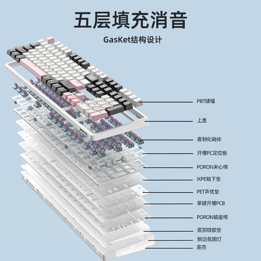 魔咖（monka） 3108无线蓝牙三模机械键盘客制化Gasket结构背光有线热插拔游戏键盘电竞吃鸡办公通用 极昼侧刻(RGB)三模版 酒红轴-线性